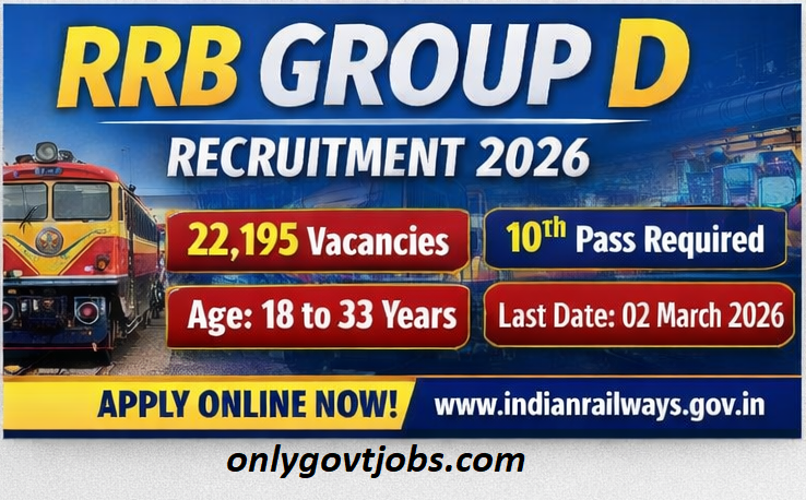RRB Group D Recruitment 2026 (22,195 Posts) – Apply Online, Last Date 02 March | Level-1 Vacancy